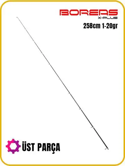 Fujin Boreas 258cm 1-20gr Üst Parça 